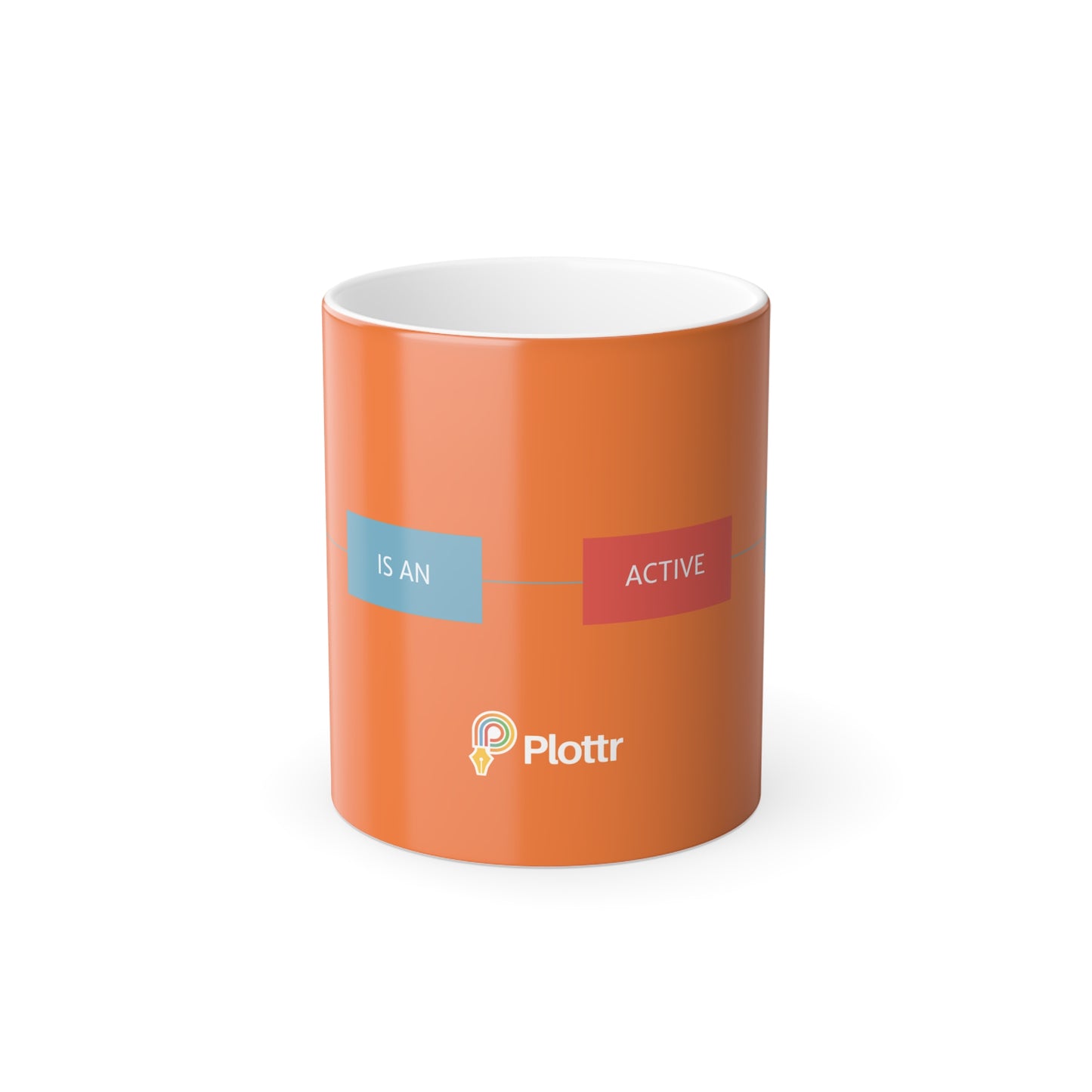 Plotlines Color Morphing Mug