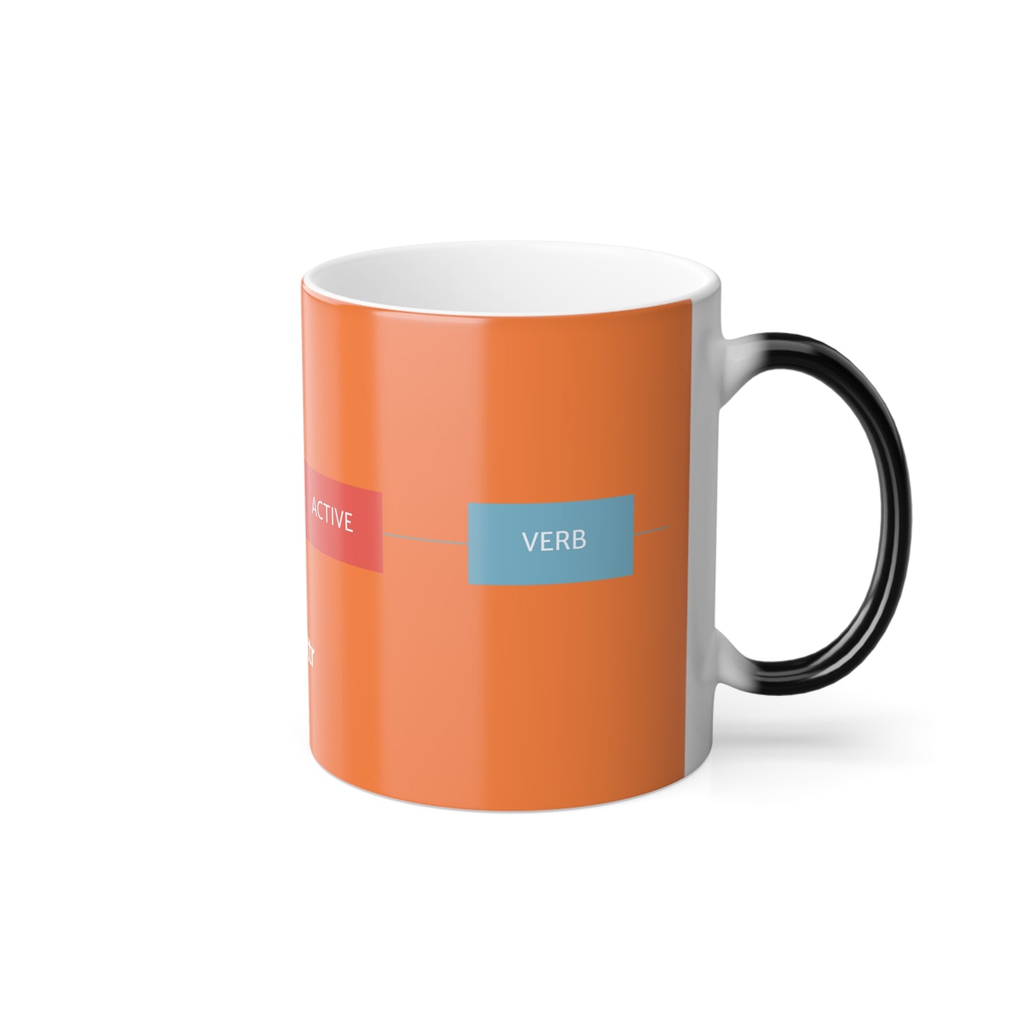 Plotlines Color Morphing Mug