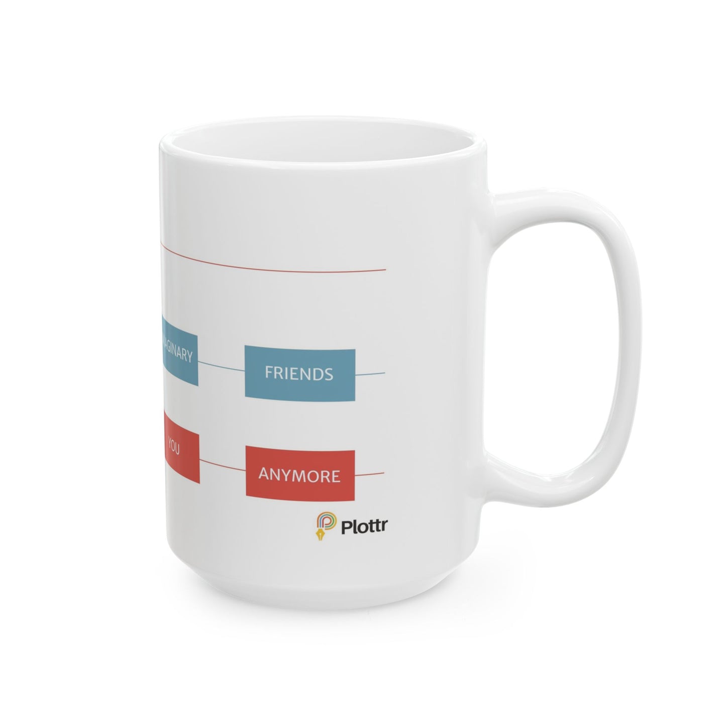 Plotlines Wrap Mug - Writer's Block