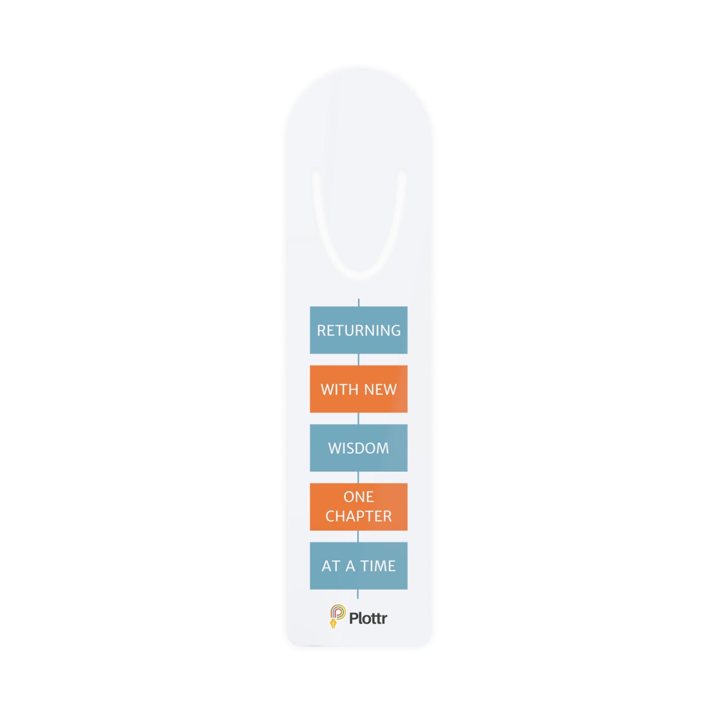 Heroine's Journey Bookmark - Returning with Wisdom