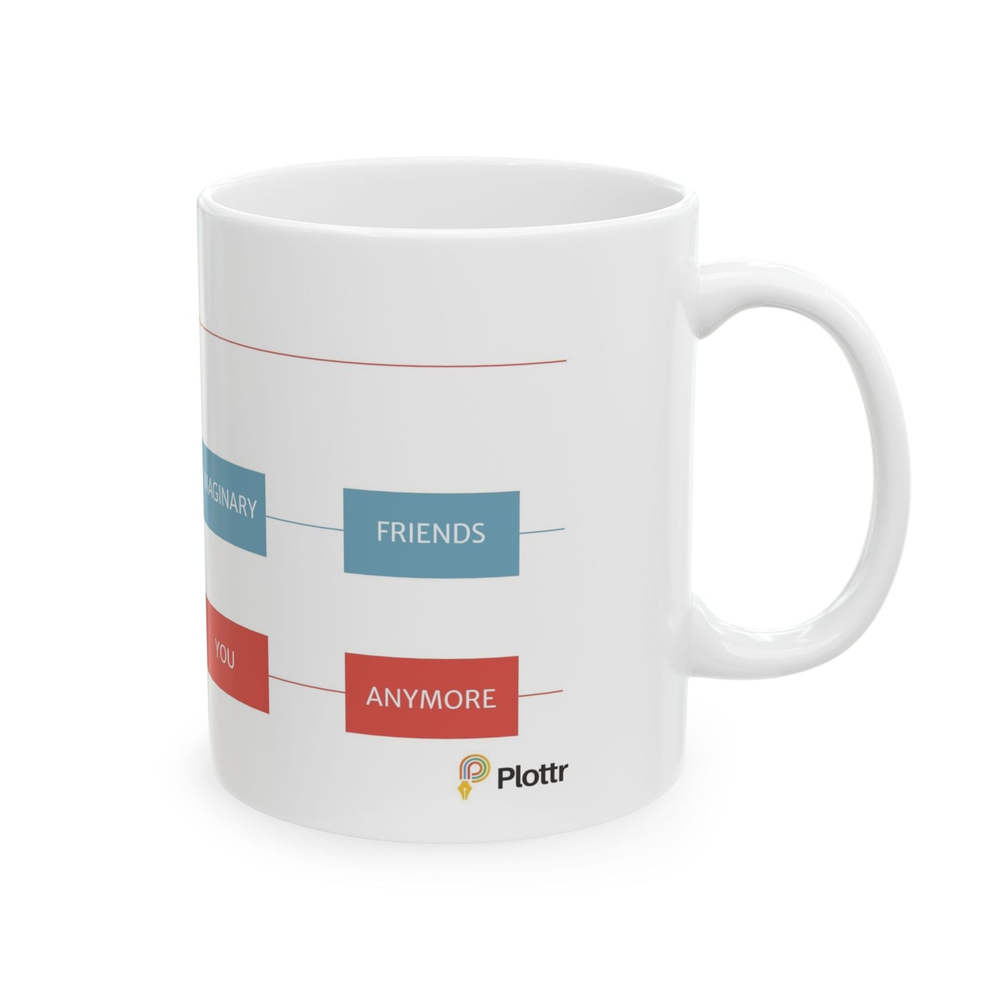 Plotlines Wrap Mug - Writer's Block