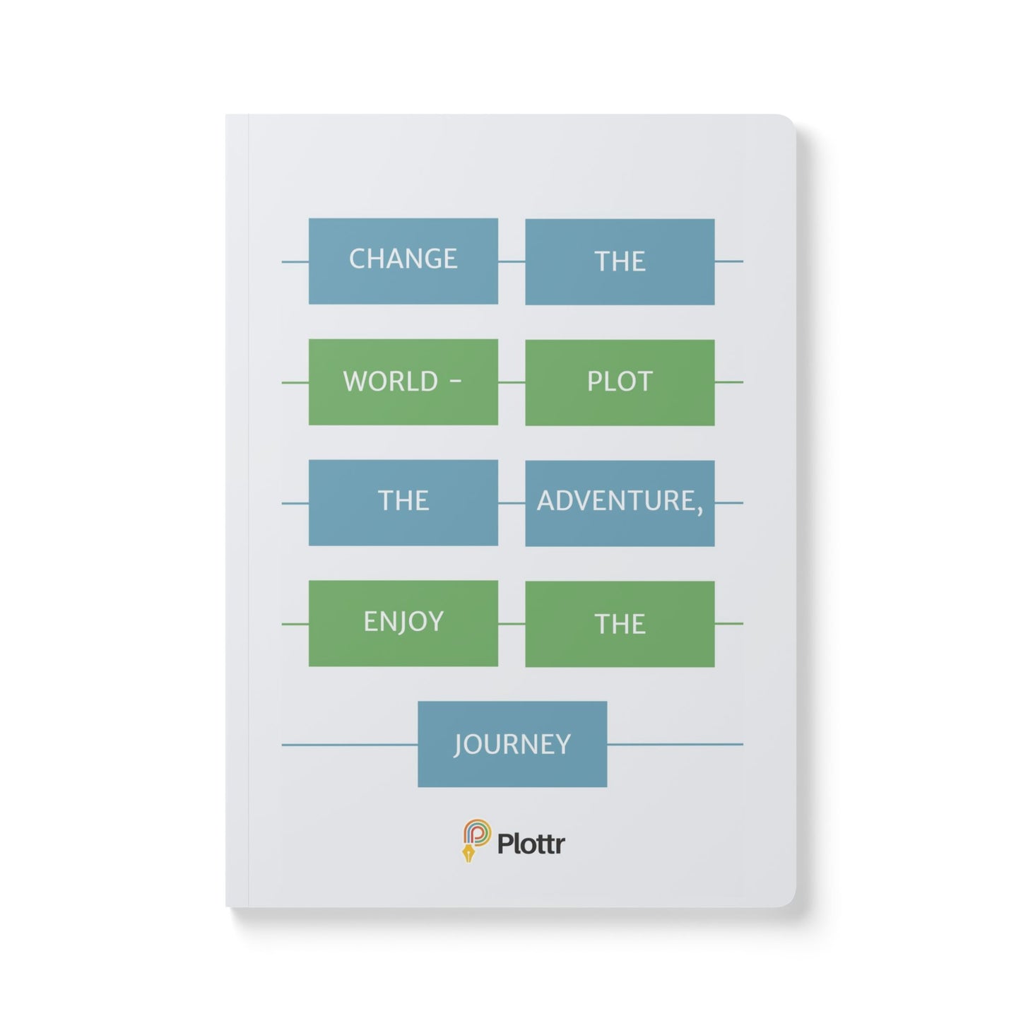 Limited Edition Plotlines Softcover Journal - Ava's Plotline