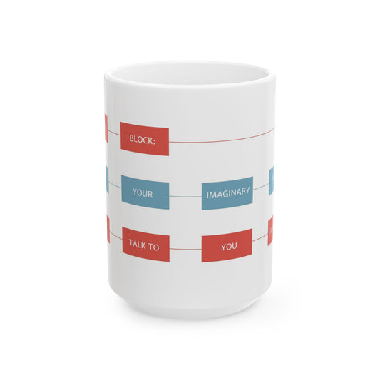 Plotlines Wrap Mug - Writer's Block